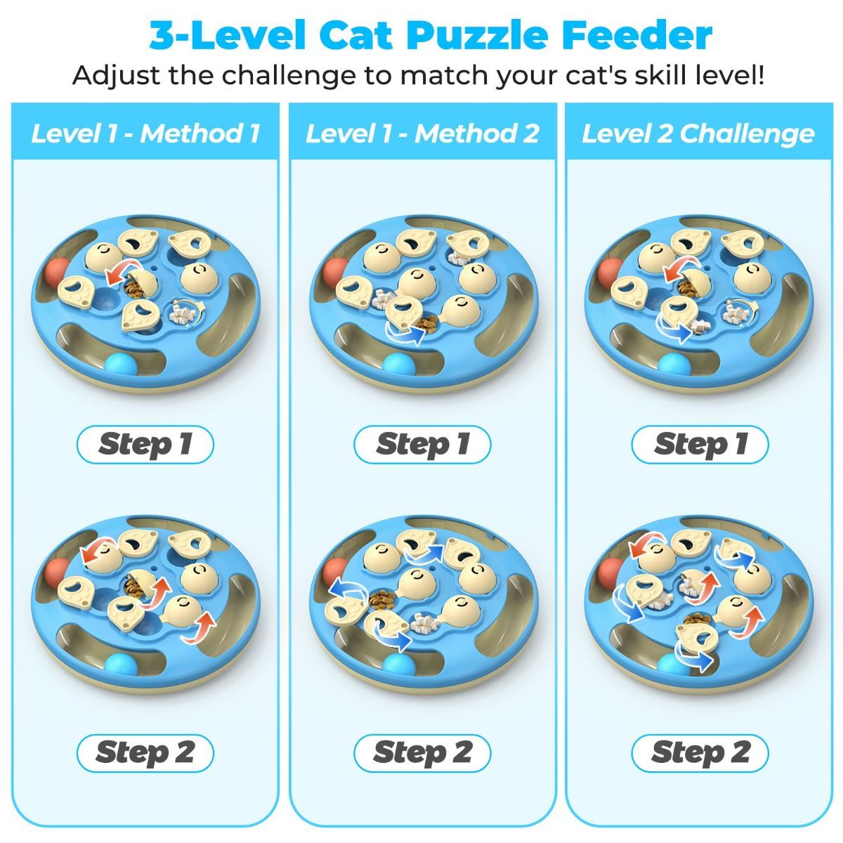 cat toy, 3-in-1 cat treat feeder, cat puzzle toy, trackball cat toy, feather teaser cat toy, slow-feeder cat toy, cat mental stimulation toy, indoor cat toy Australia, interactive cat puzzle