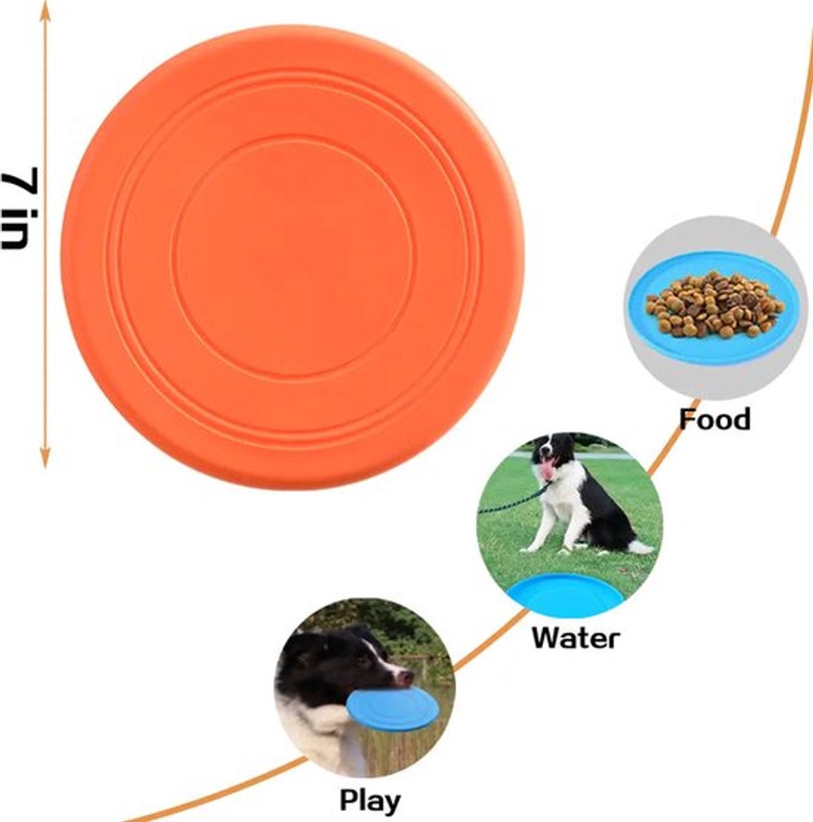 Frisbee - 7 Pieces - Dog Frisbee - Rubber Frisbee Dog - Dog Toys - Beach Toys - Disc - Soft Silicone - Dog Intelligence Toys - For All Dogs - 17.8 Cm