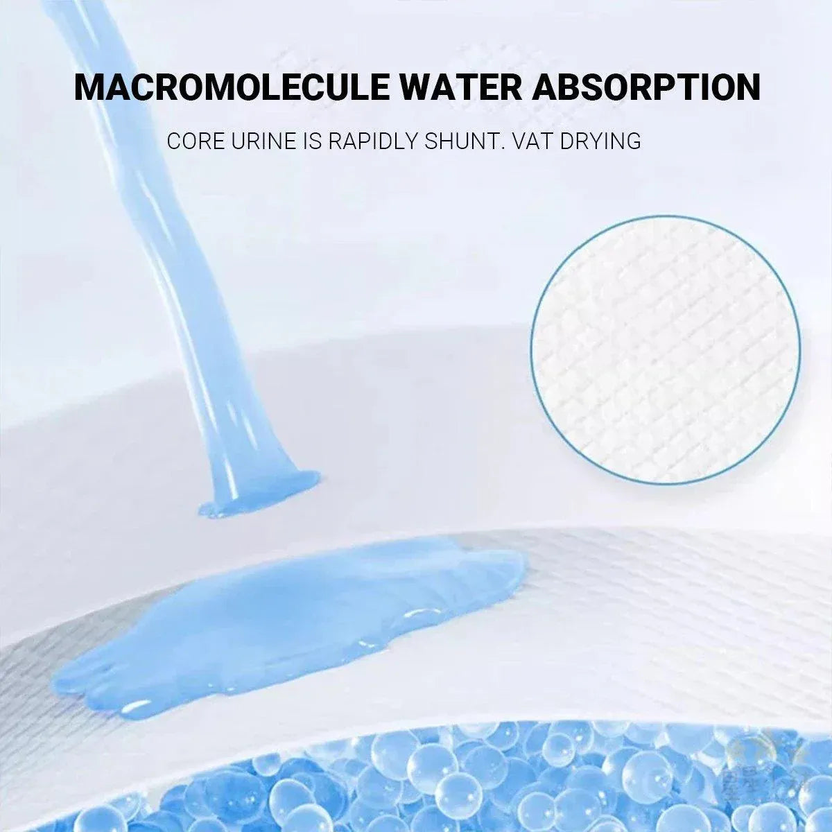 Large Puppy Dog Training Pads Pet Toilet Thickened Pee Pads Mat Indoor Absorbent - S ( 45*33cm) - 100PCS